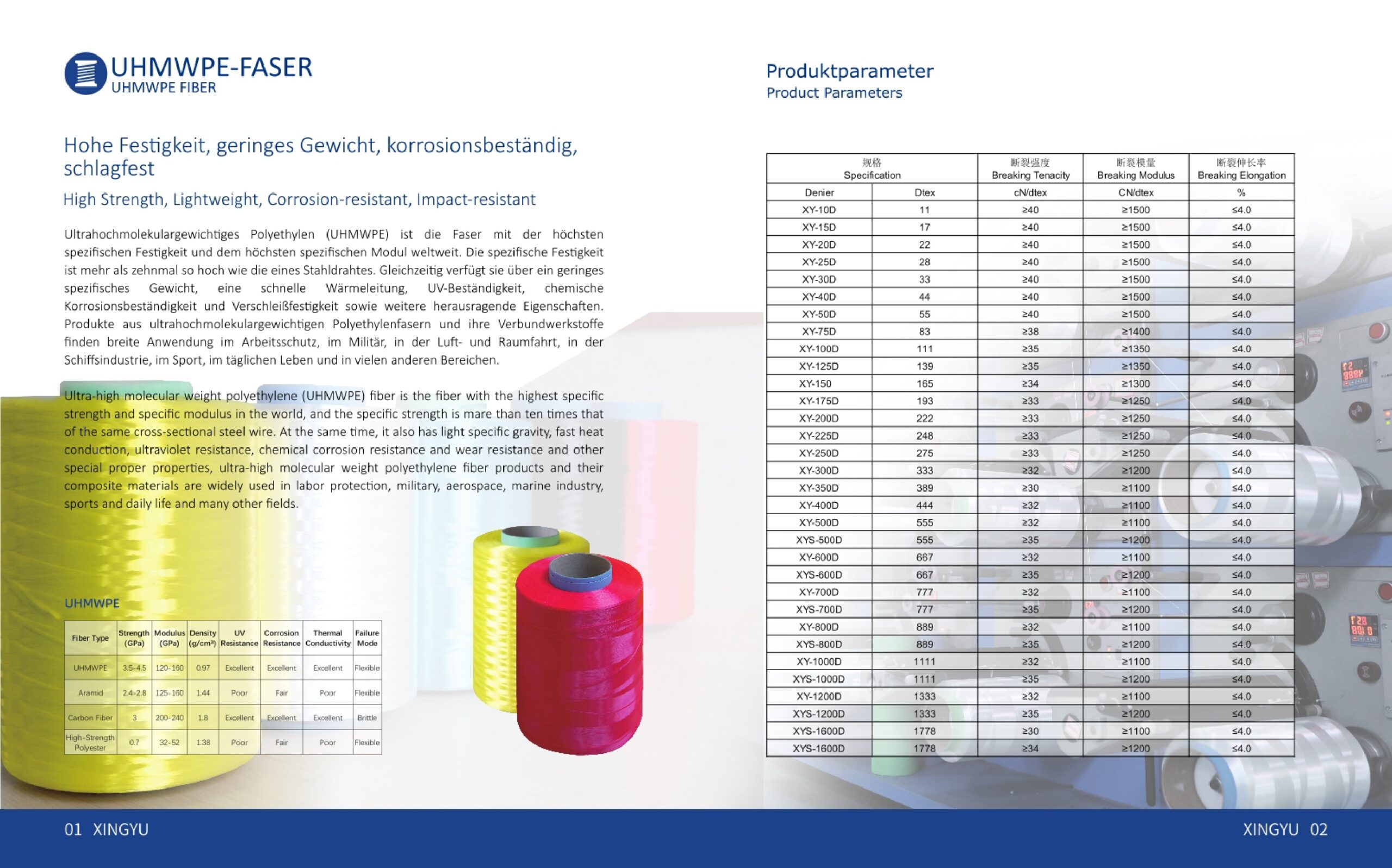 Xingyu product brochure DE-EN_3